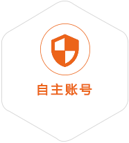 东风到克罗地亚国际快递
